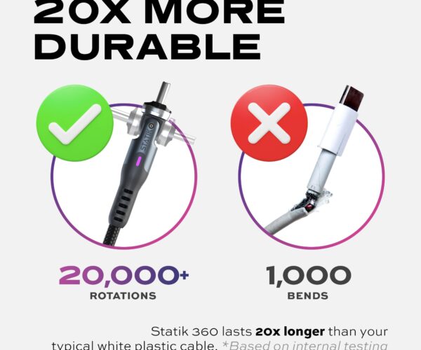 Statik 360 — High-Converting Product Ad